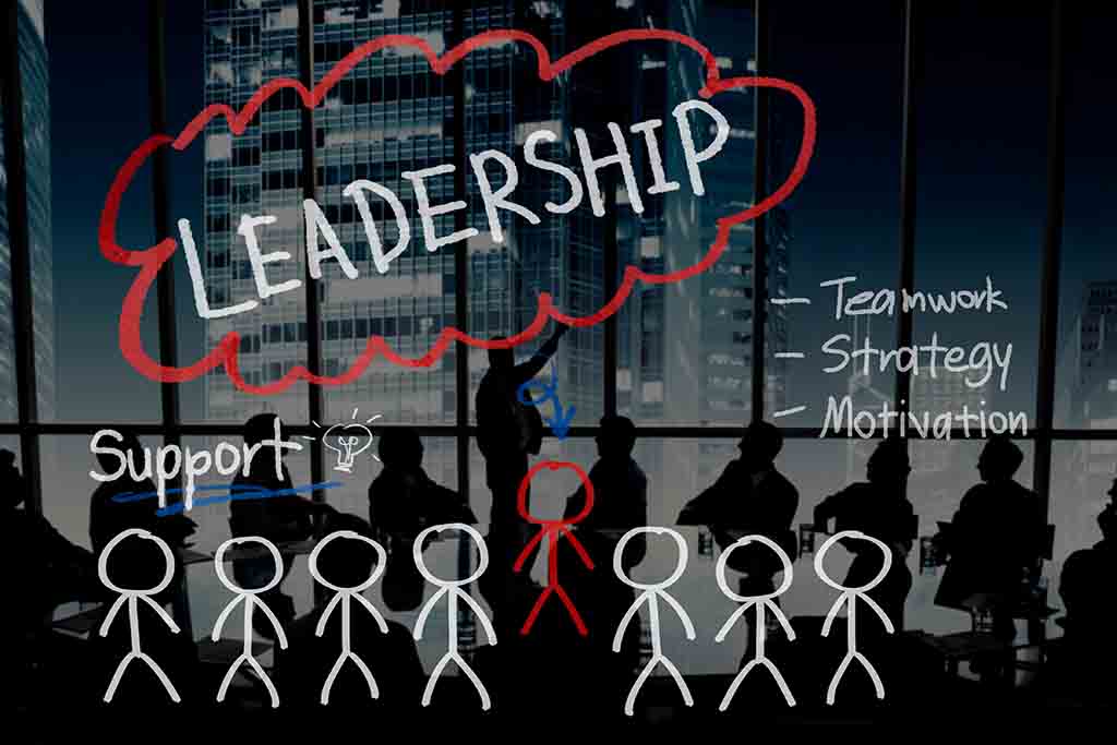 Adizes leadership program